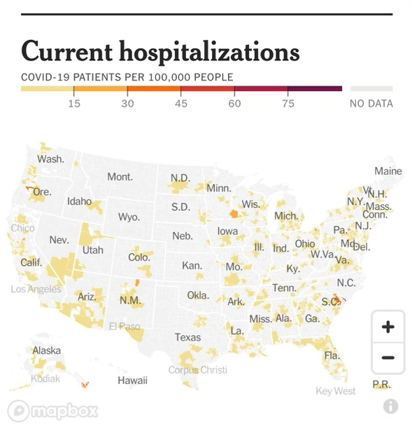 Title reads “Current hospitalizations COVID-19 patients per 100000 people.” A key at the top shows a color scale, with yellow as 0 to 15, light orange as 16 to 30, orange as 31 to 45, red as 46 to 60, dark red as 61 to 75, and purple as 75 and above. Gray means no data. A map of the United States shows clusters of hospitalization counts. Much of the map is gray. There are scattered clusters of yellow in most states, except Montana and Wyoming. Some areas have higher reported cases, including Springfield, Oregon in dark orange, Roseville, California in orange, Taos, New Mexico in orange, Rochester, Minnesota in orange, Florence and Loris, South Carolina in dark orange, and Ketchikan, Alaska in orange.
